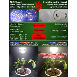 ALIDE E26 A19 LED Plant Grow Light Bulbs Indoor Plants Full Spectrum,LED Sun Light Bulbs Plant Growing 100W Equivalent with Balanced Spectrum 5000K Red Blue Yellow for Seeds Greens Flower Fruit Garden,6Pack