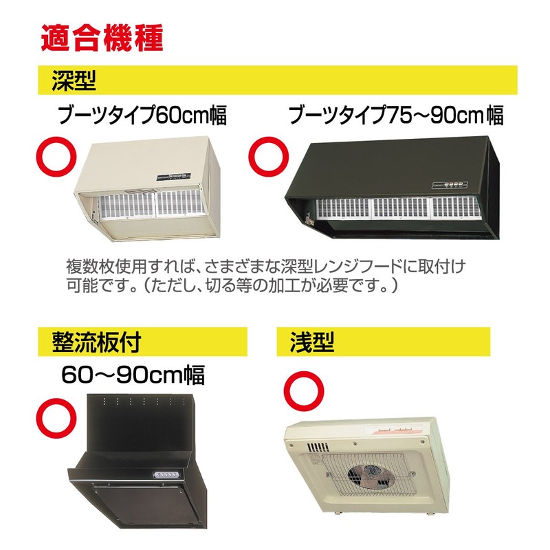 Toyo Aluminum S2782 Ventilation Fan, Range Hood Filter, Mount with