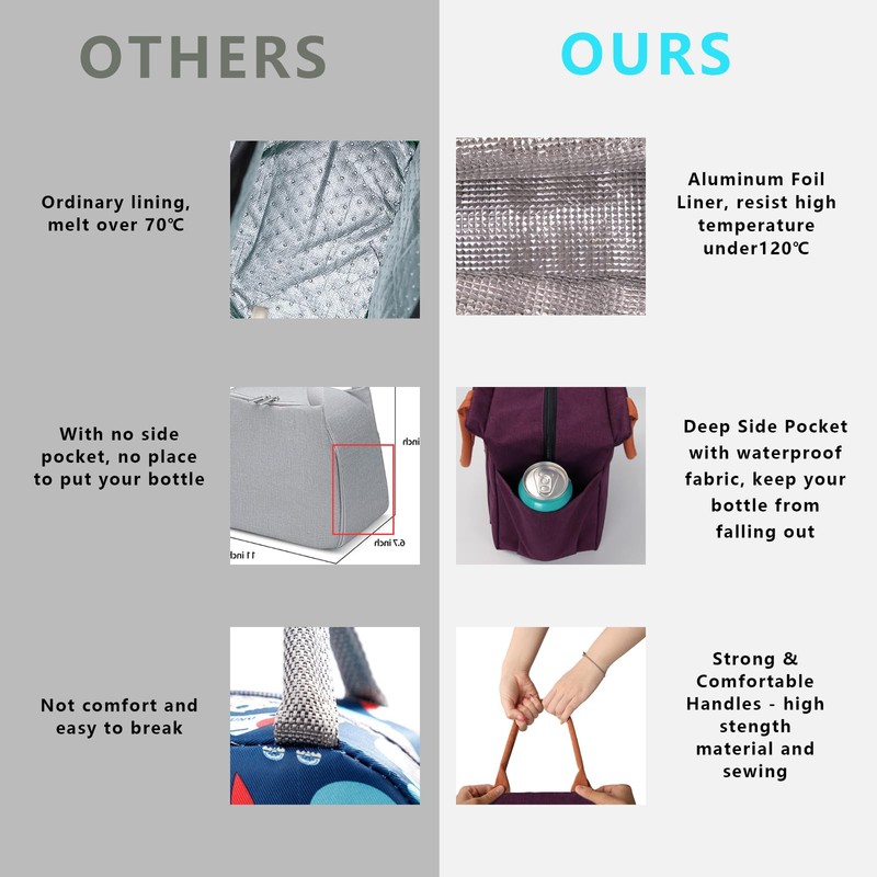 Joymee Lunch Bag Women Insulated Lunch Box Reusable Leakproof Large