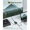 HDMI Switch 4k@30Hz,GANA Gold-plated HDMI Switch swicher splitter 3 port,