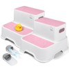 Harwaya Two Step Stools for Toddlers Girls, Small Kids Step