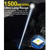 Spriak Rechargeable Flashlight High Lumens- Super Bright Magnetic Flash Light