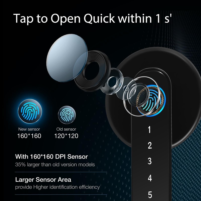 Update TEKXDD Smart Door Lock 6 in 1, Smart Lock