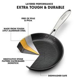 imarku Non Stick Frying Pans - 12 inch Frying Pan Nonstick Skillet, Egg Pan Omelette with Cool Stainless Steel Handle, Dishwasher Safe, Free of PFAS&PFOA, Easy Cleanup, Oven Safe Cooking Pan