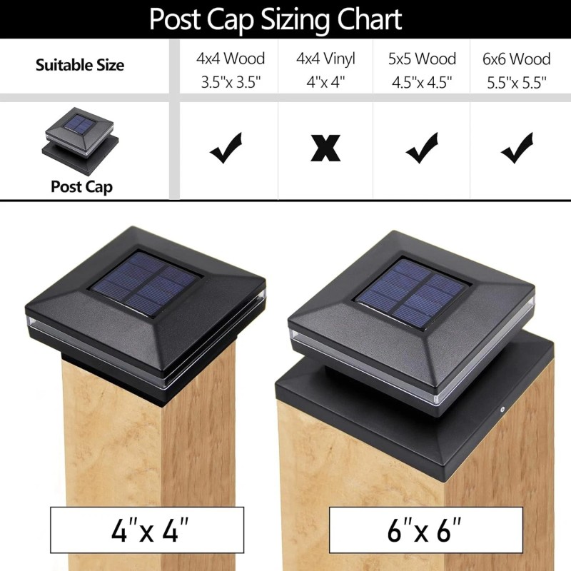 MAGGIF 15 Lumen Outdoor Cap Light for Fence Deck or