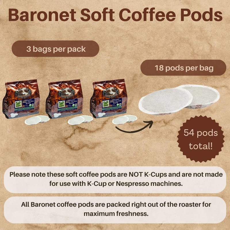 Baronet Coffee Pods [Organic Small Village-54 Pods] Single Cup Use