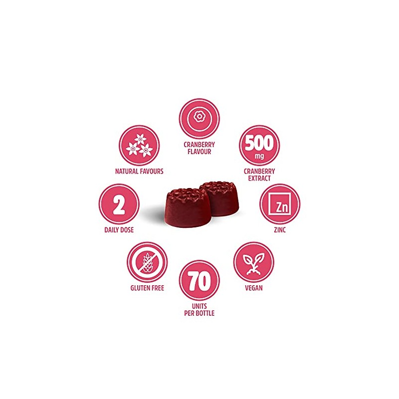 VITALDIN Cranberry Gummies – 500 mg of Cranberry Extract per