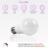 Maelsrlg 12V LED Bulb 6W(50W Equivalent), Daylight 5000K, 12V-24V AC/DC,