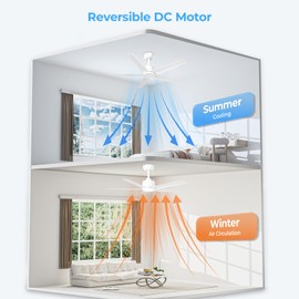 ocioc 44 Inch Ceiling Fans with Lights and Remote, White Ceiling Fan with Backlight, Reversible Airflow, Quiet DC Motor, 3000-6500K Dimmable LED, 6 Speeds Modern Ceiling Fan for Bedroom,Living Room