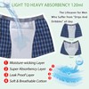 ShieldEase Incontinence Underwear for Men Washable - Reusable Boxer Briefs
