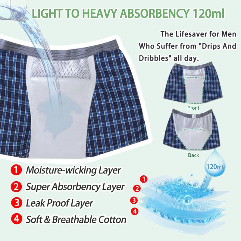 ShieldEase Incontinence Underwear for Men Washable - Reusable Boxer Briefs
