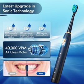 Ultrasonic Toothbrush for Adults Sonic Toothbrush, 9 Brush Heads, 5 Cleaning Modes, 4-Hour Charge Lasts 60 Days Electric Toothbrush (Black)