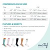 Motif Medical, Maternity Compression Socks, Postpartum Compression Clothing, Women's Knee