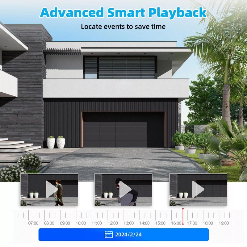 KERUI H.265+8CH Channel DVR Security Camera System 1080P Home IR