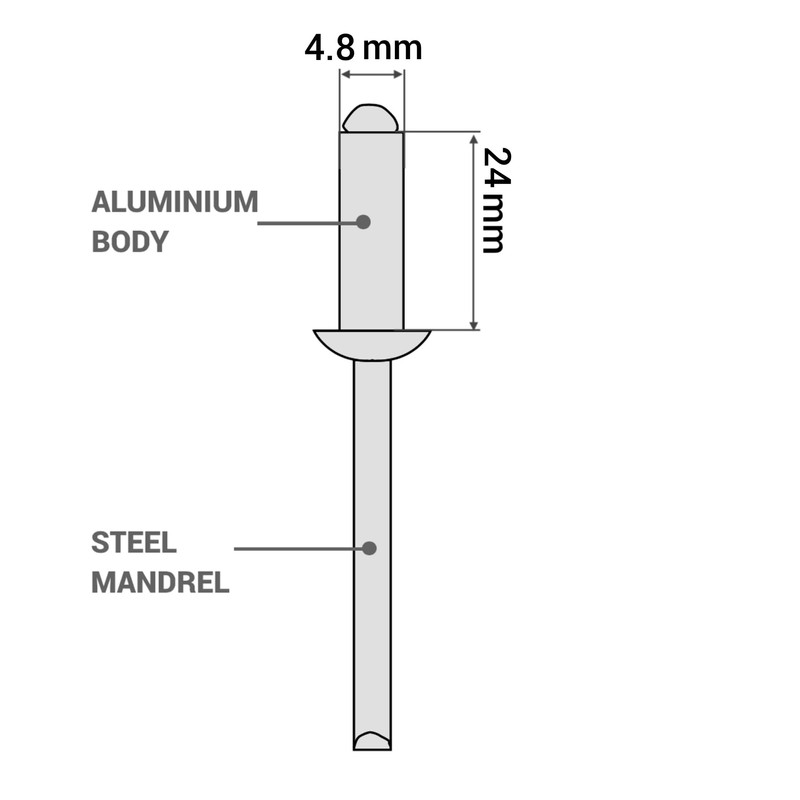 SKIR'CO (Pack of 20) Aluminium Blind Rivets 4.8 x 24