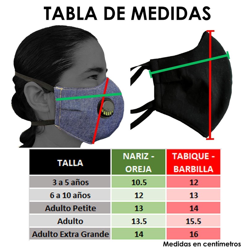 1, 3, 6 o 12 pz Cubreboca Reforzado 4 capas