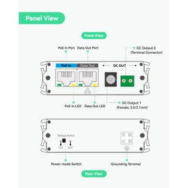 LINOVISION Industrial Gigabit POE+ Splitter with DC12V/DC24V/ POE 24V Output, Wide Voltage Input, IEEE802.3af/at POE to DC Power Supply for Security Cameras, Wireless AP, Access Control Systems