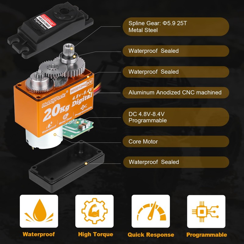 HobbyPark Waterproof Servo Metal Gear RC Servo Digital Servo w/Aluminum