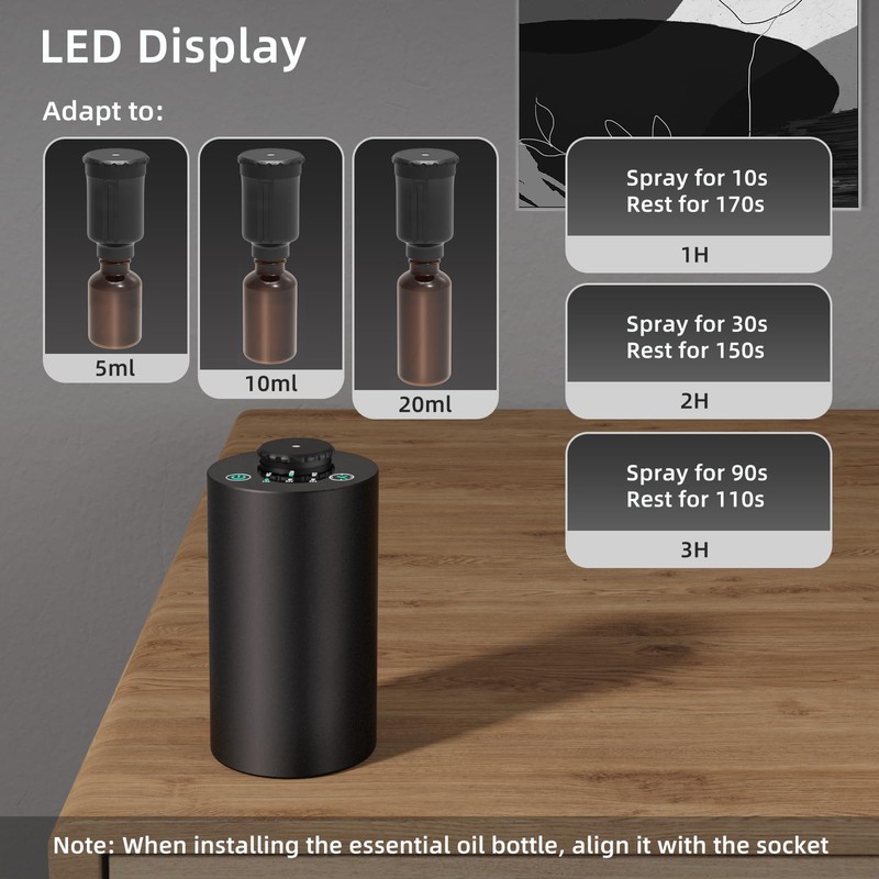 Waterless Essential Oil Diffuser Battery Operated Cordless Aromatherapy Diffuser with