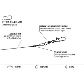 PetrisCatch Set of 5 Titanium Leaders with Carabiner, 25 cm, 12 kg, 0.33 mm, 1 x 1 for Pike
