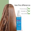 WIG PROTEINCARE SPRAY Enhance The Luster and Softness of Wigs,