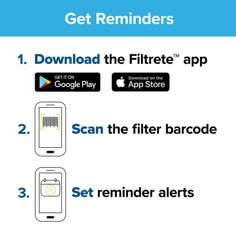 Filtrete 20x30x1 Air Filter, MPR 300, MERV 5, Clean Living