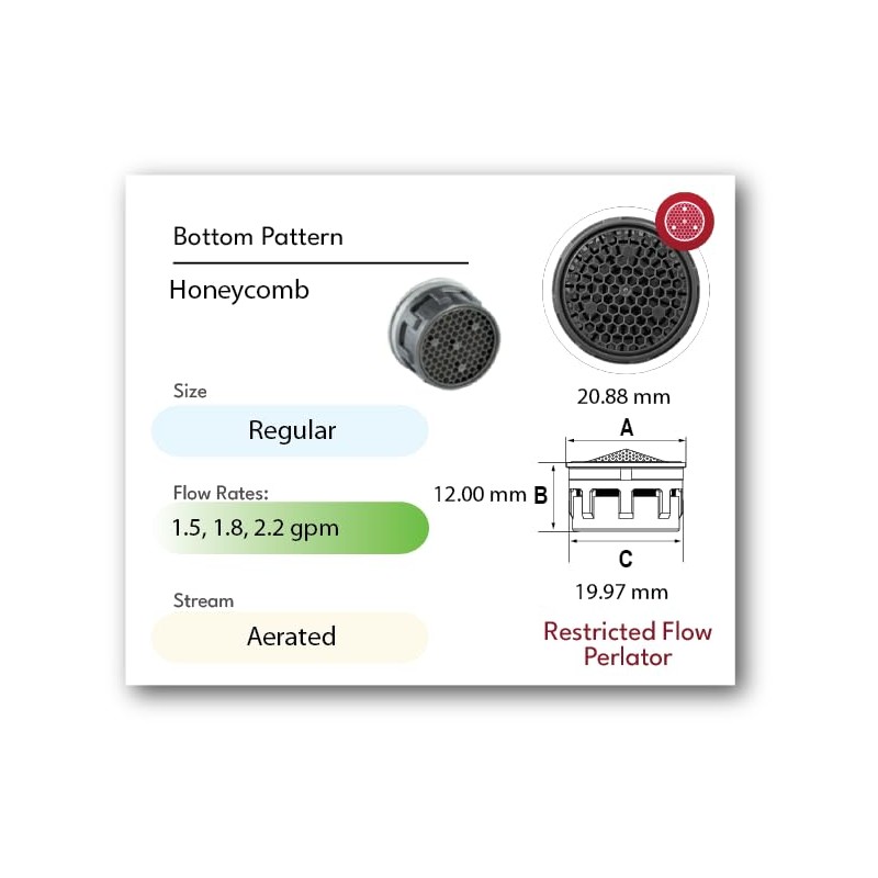 Neoperl Full Flow Aerator Standard & Junior Faucet Size Aerated
