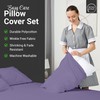 Rohi Polycotton Pillowcases 2 Pack - Easy Iron Bed Pillow