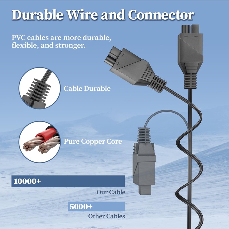 18.2V Charger for Dirt Devil Versa Vacuum Power Cord for
