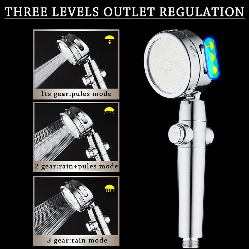 NMQLX High Pressure Shower Heads Set