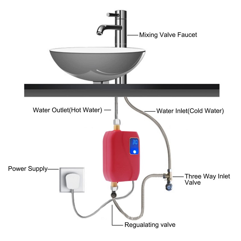 XUANIIIL Tankless Water Heater, 3000W 110V Mini Instant Hot Electric