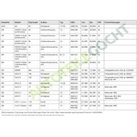 LuK 500 0311 10 Release Bearing