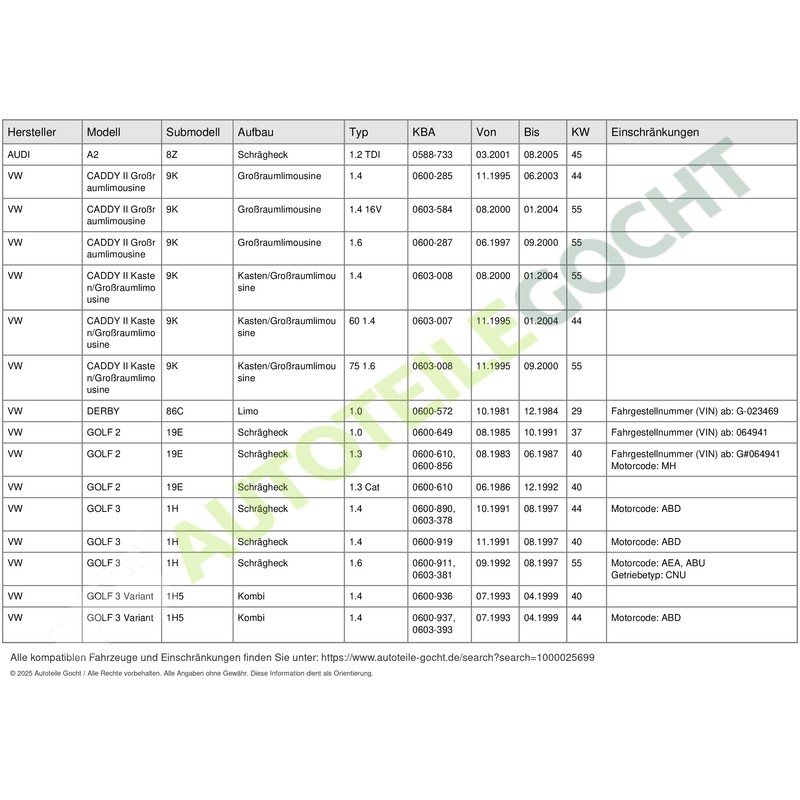 LuK 500 0311 10 Release Bearing