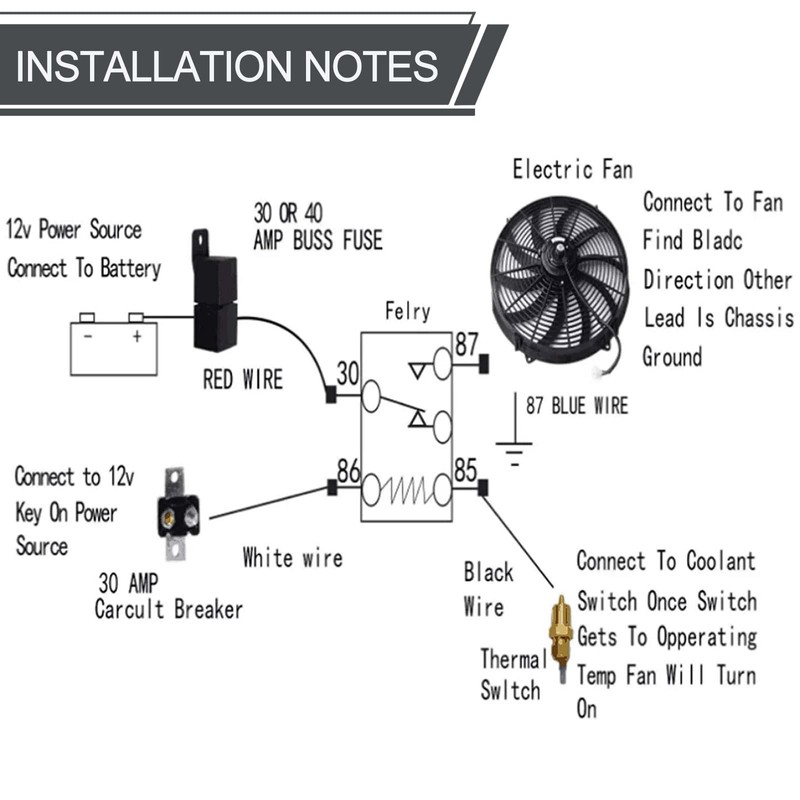 14" inch Slim Fan Push Pull Electric Radiator Cooling Fans