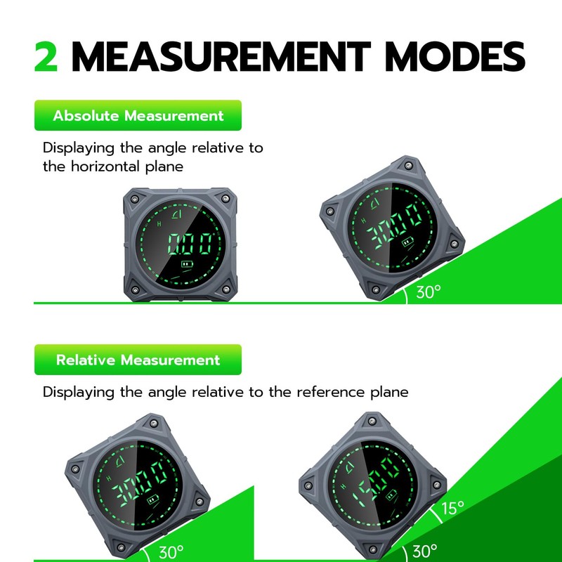 Wigearss Digital LCD Protractor, Inclinometer, Angle Finder with Four-Sided Magnet