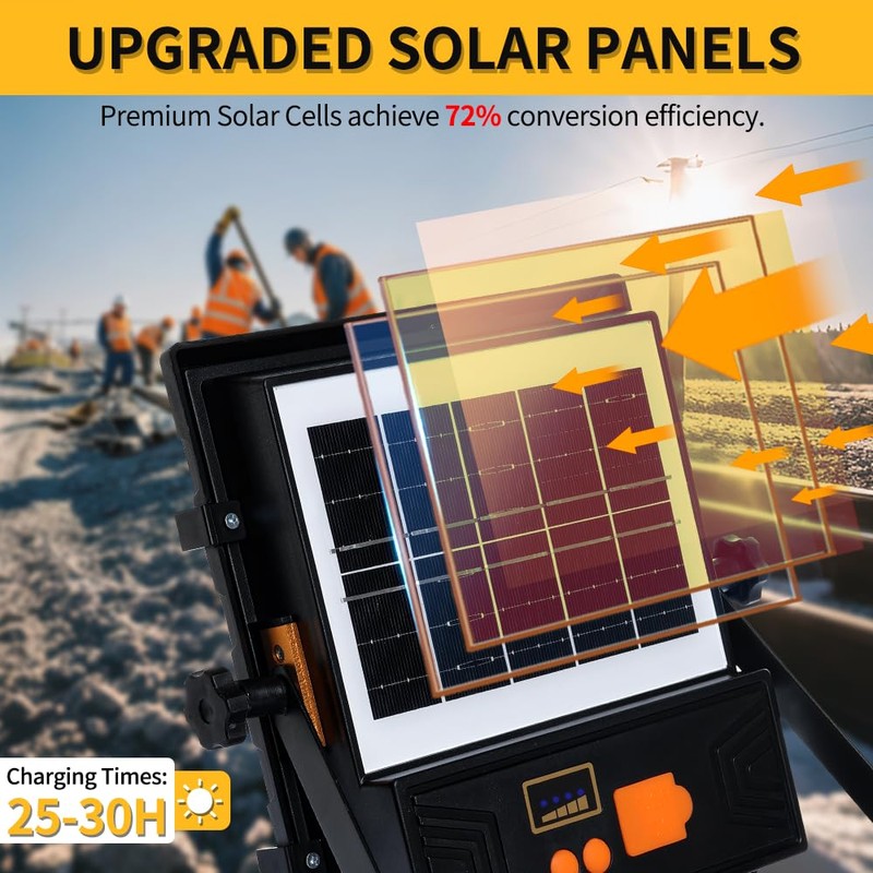 39000LM Rechargeable LED Work Lights with Stand,120H Runtime Solar Work
