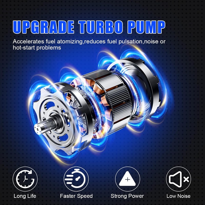 Fuel Pump Assembly Compatible with Chevy Silverado 1500 2014-2018 &