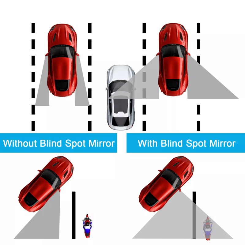 mingo-tech 2Pcs Blind Spot Mirror - 360° Wide Angle Convex