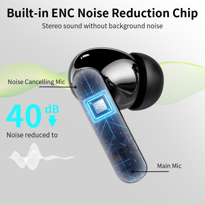 Wireless Earbuds, Bluetooth 5.3 Headphones In Ear with 4 ENC