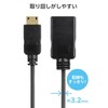 Elecom Mini HDMI to HDMI Adapter 0.2m Super Slim 4K/30Hz