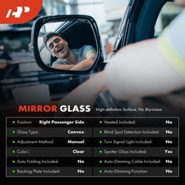 A-Premium Right Passenger Side Non-Heated Mirror Glass with Backing Plate - Compatible with Ford Fiesta 2011-2019 - Exterior Side View Convex Mirror with Spotter Glass