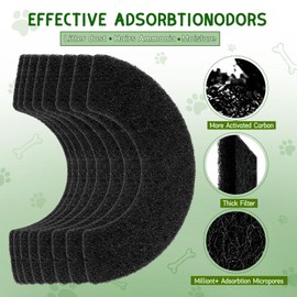 QUEARN 8 Pack Carbon Filters Compatible with Model 4, Cat Litter Box Filters Replacement to Absorb Odors Control Damp from Pets and Keep Home Fresh