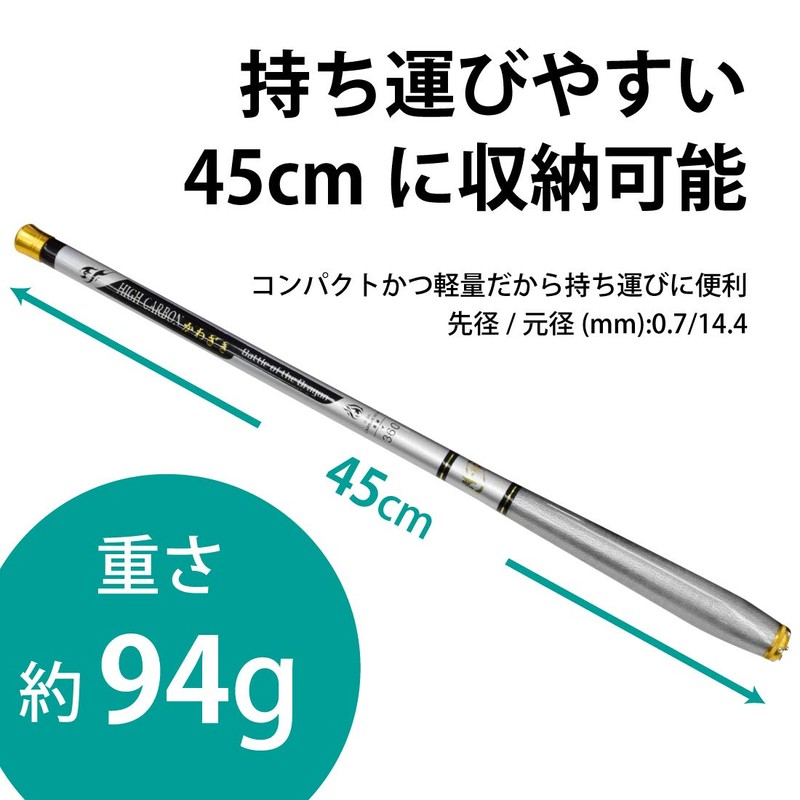 Fishing Rod, 12.8 ft (3.6 m), Ultra Light, 3.3 oz