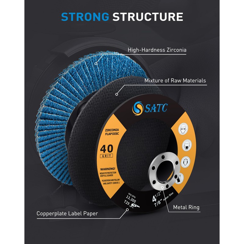 S SATC 20PCS Flap Discs 4 1/2 for Angle Grinder