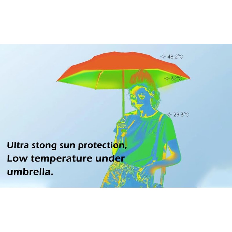 AUSDINAUTO Mini Umbrella - Wind Resistant and Waterproof - Ideal
