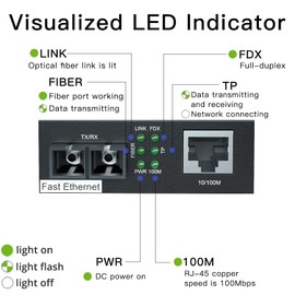 10Gtek Gigabit Ethernet Optical Media Converter,Dual SC Fiber Connector,Multimode,1310nm,Transmission Distance up to 1.5km