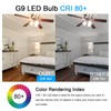 ZHENMING 3.5W G9 LED Bulb Dimmable 40W Halogen Equivalent, Warm