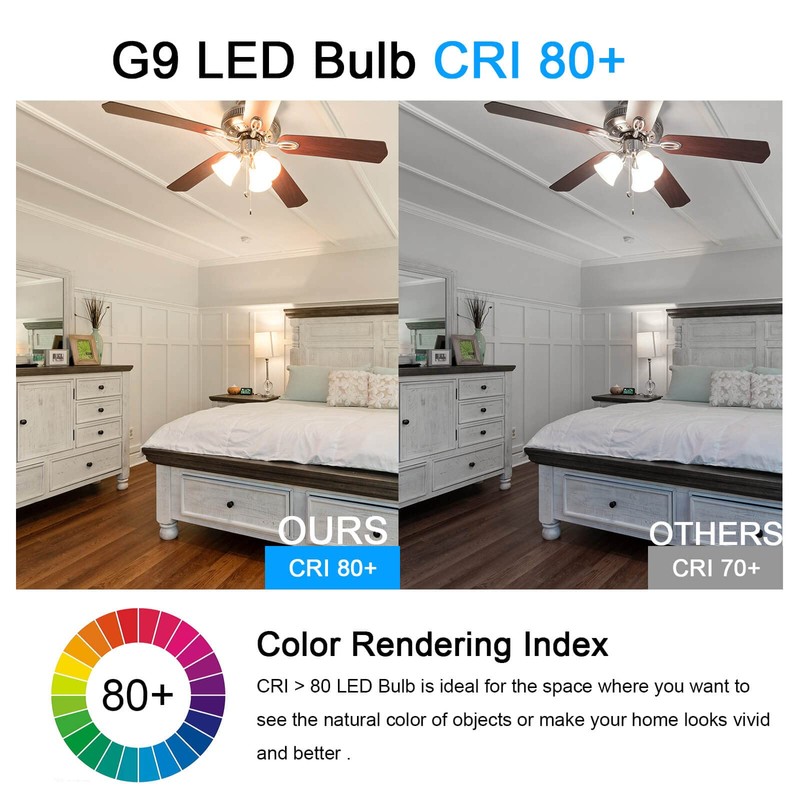 ZHENMING 3.5W G9 LED Bulb Dimmable 40W Halogen Equivalent, Warm
