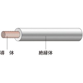 Furukura Dia Cable Vinyl Insulated Wire IV 5.5 SQ White 10M Roll