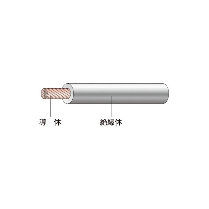 Furukura Dia Cable Vinyl Insulated Wire IV 5.5 SQ White
